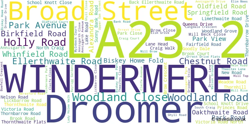 A word cloud for the LA23 2 postcode